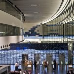 Airport Digital Displays