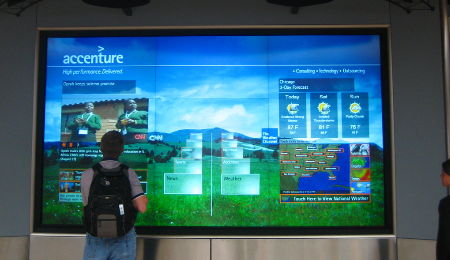 Interactive Displays